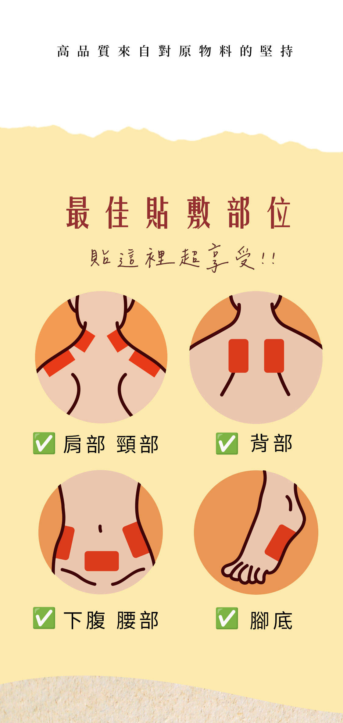 薑黃艾葉暖心貼適合部位，肩頸、背部、下復腰、腳底
